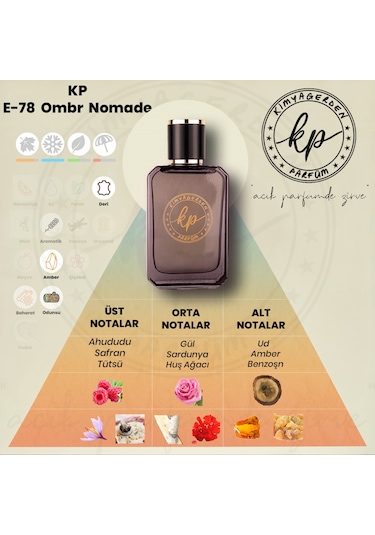 Kimyagerden E-78 Erkek Parfüm EDP 50 ML