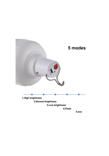 Maiyame 9'lu Usb Şarj Edilebilir Led Feneri, 5 Seviye Parlaklık Ayarlı, Kancalı Acil Işık, 500mah Batarya, Ev Ve Kamp Kullanıma Uygun