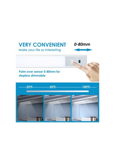 Hangfox 46 Led'li Akıllı Dolap Lambası - Pır Hareket Algılama, Elle Tarama, Sürekli Aydınlatma Modu, Manyetik Taban, Type C Şarj, 1500mah Pil, Beyaz Işık Beyaz