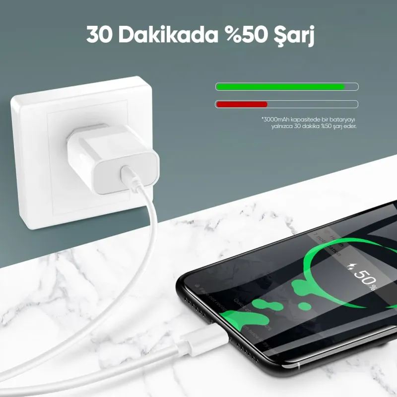 Abatech 3.0 Type-c Usb Hızlı Şarj Aleti / Cihazı Beyaz