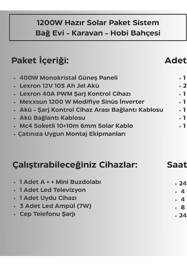 1200W Hazır Solar Paket – Bağ Evi & Karavan & Hobi Bahçesi