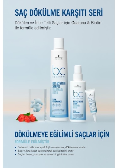 Bonacure Bc Clean Dökülme Karşıtı Saç Serumu 100 ML