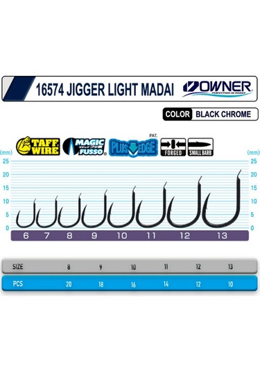 Cultiva 16574 Jigger Light İğne 12