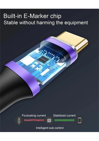 Sunshine011 240w Usb C Hızlı Şarj Kablosu İphone Uyumlu 15 Pro Max Samsung Galaxy S24 Xiaomi Macbook Ps5 Switch 90 Derece