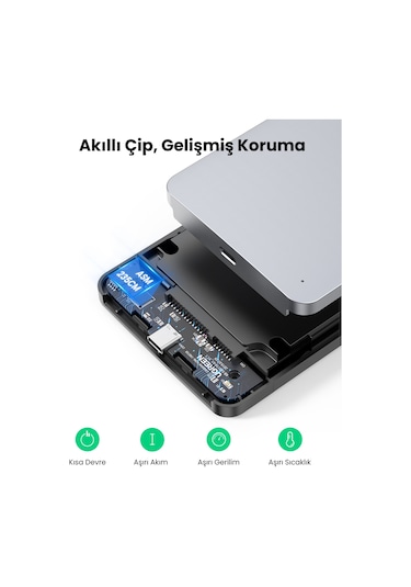 Ugreen Usb To Usb C Gen2 2,5'' Hard Disk Kutusu, 70498