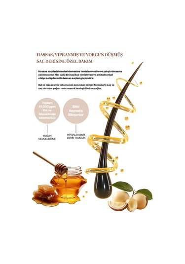 Kundal Honey & Macadamia Baby Powder Nature Şampuan 500 ML