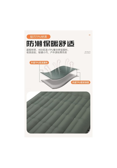 Prestigegoods Outdoor Hafif Taşınabilir Şişme Yatak 195x70x12 Cm Gri Kamp Yatak Gri