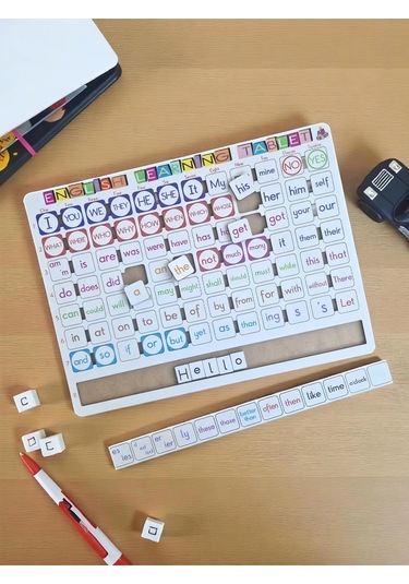 Ahşap İngilizce Eğitim Seti İngilizce Öğreniyorum Tableti - Büyük Ölçü 39x29 Cm