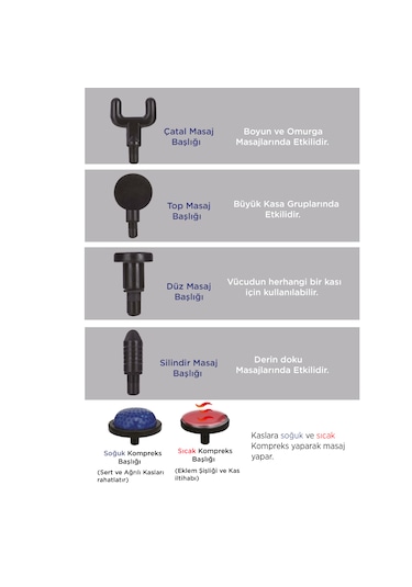 Kochler Sıcak ve Soğuk Terapili Şarjlı Masaj Tabancası Cihazı Sporcu Masaj Aleti Siyah