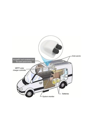 Trendooze 2+1 Beyaz+siyah Çift Delikli Rv Güneş Paneli Bağlantı Kutusu Su Geçirmez