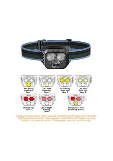 3led Güçlü Işıklı Far Açık Şarj Edilebilir Küçük El Feneri Renk Diğer