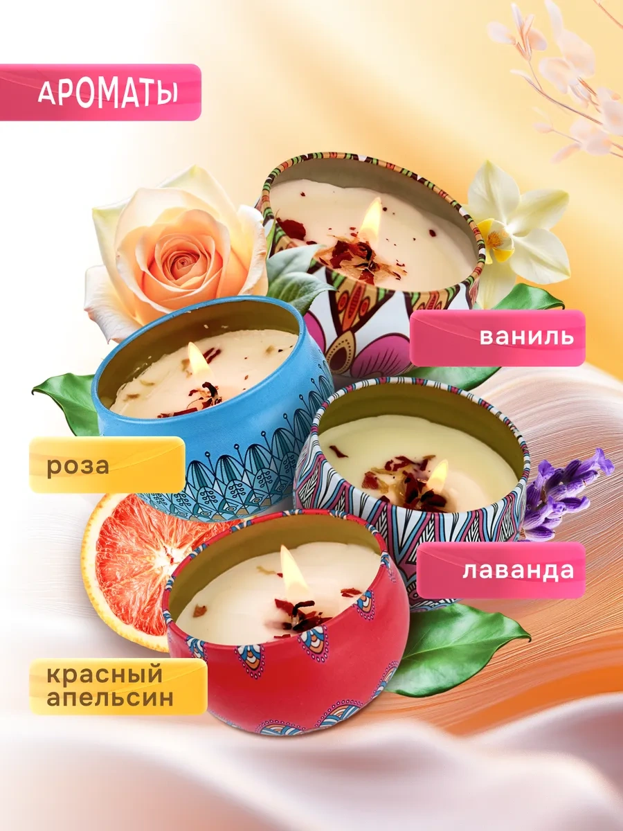 Happy Pack Aromatik Mumlar Hediye Seti 280585807 Açık Mavi