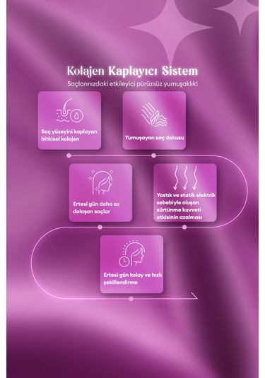 Kundal Night Repair Yoğun Onarıcı Nemlendirici ve Şekillendirici Saç Bakım Losyonu 470 ML