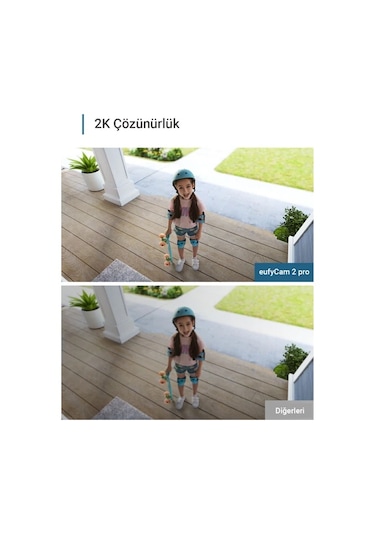 Anker Eufy Security Eufycam 2 Pro Kablosuz Akıllı Güvenlik Ve 2k Kamera  Sistemi