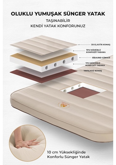 Sungerli Otomatik Şişme Yatak 10 Cm Yüksekliğinde Beyaz