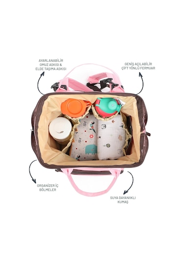 Fisher Price Anne Bebek Bakım Çantası Pudra