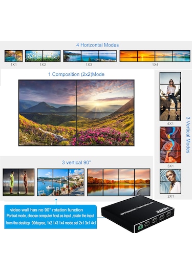 2x2 Video Wall Conteroller Hdmı Ve Dvı Desteği 4k Giriş 1 Çıkış
