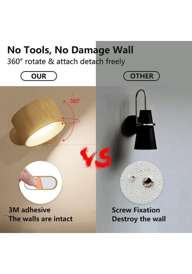 Monyee Usb Şarjlı Doksan Derece Döner Dokunmatik Led Gece Lambası, 3 Aydınlatma Seviyesi, 3 Renk Tonu, Mıknatıslı Taşınabilir Dolap Lambası Diğer