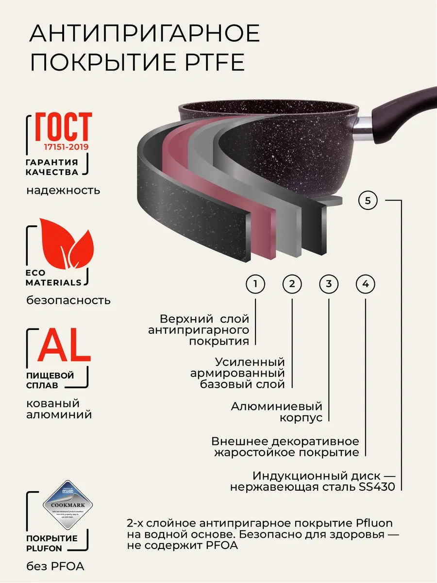 Unifico Vigoroso Nero 1,37 L Kapaklı Mutfak Tenceresi 243790473 Siyah