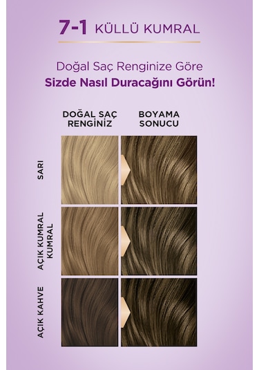 Palette Göz Alıcı Renkler 7 - 1 Küllü Kumral (413273789)