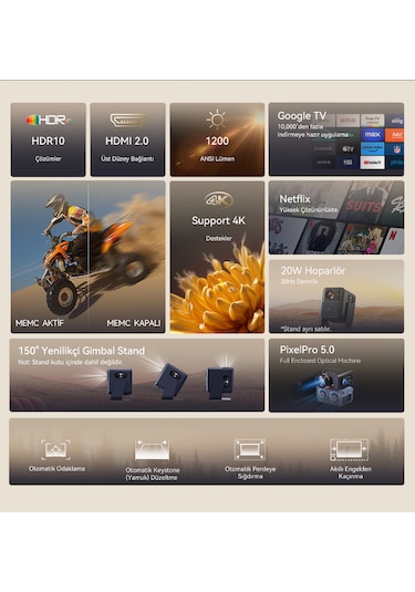 Wanbo Mozart 1 Pro Akıllı Projeksiyon Cihazı – 1200 ANSI Google TV HDR MEMC Lisanslı  2025 Yeni Versiyon