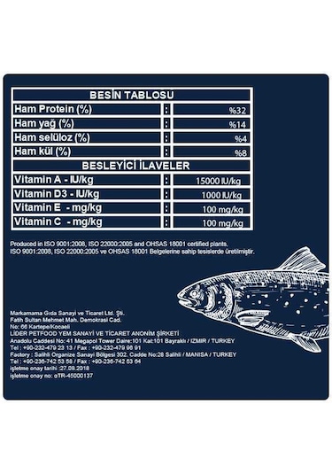 Obivan Hypoallergenic Somonlu & Hamsili Köpek Maması 15 Kg