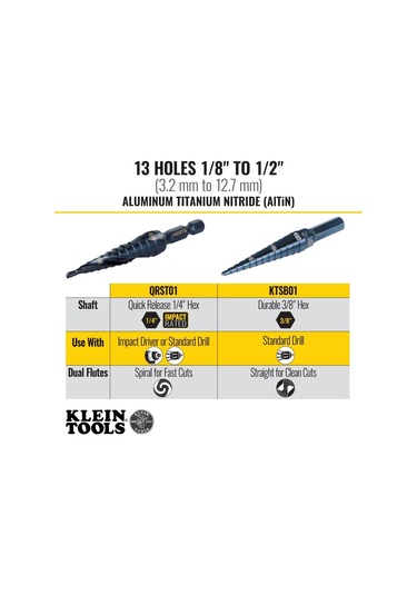 Klein Tools Ktsb01 Kademeli Matkap Ucu Çift Oluklu 1, 1/8 Ila 1/