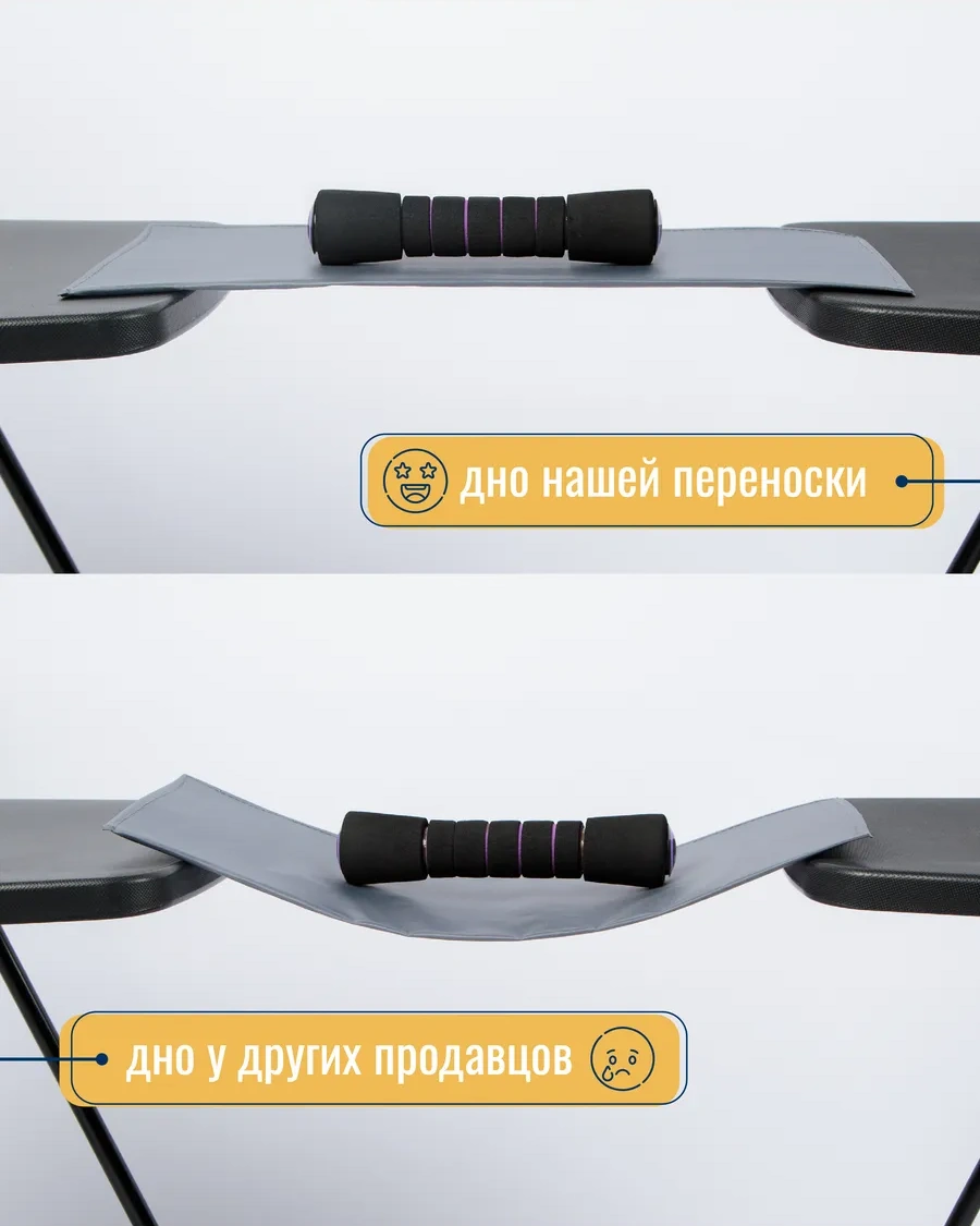 Betti Kediler Ve Köpekler İçin Taşıma Çantası. Yumuşak, Büyük. 171487549