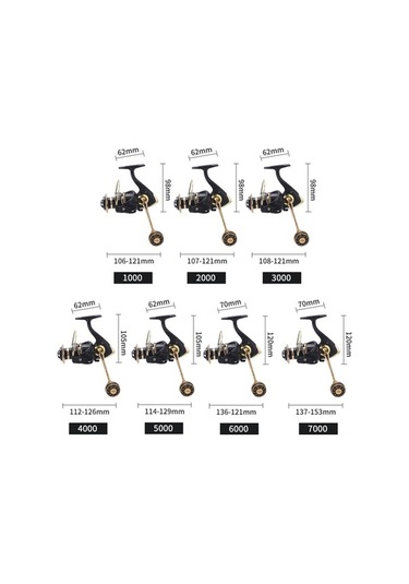 Novahub Balık Tutma Keyfi İçin Yüksek Performanslı Döner Makara: Df Serisi Çeşitli Modeller, En İnovatif