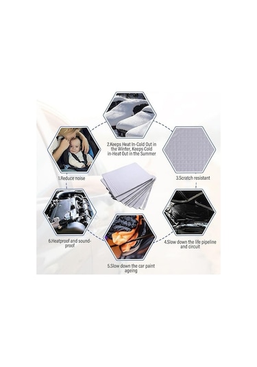 Flybuy Yalıtım Ve Ses Pedi Kaput Kalın Isı Folyo Araba Alüminyum 250x180x10mm Zx