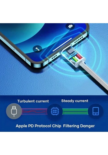 12w Pd Usb-c / Type-c - 8 Pin Veri Kablosu, Kablo Uzunluğu: 1m Yeşil
