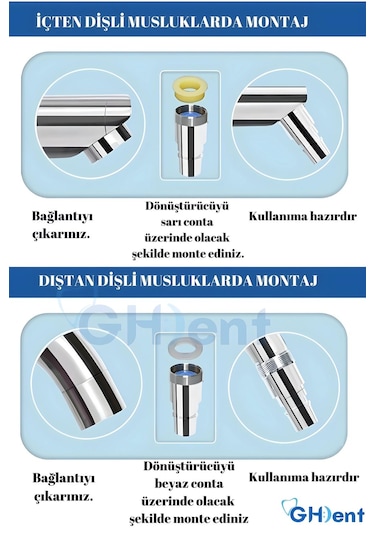 Ghdent 6 Başlıklı Ağız Duşu Manuel Fırçalı Model + Askılık