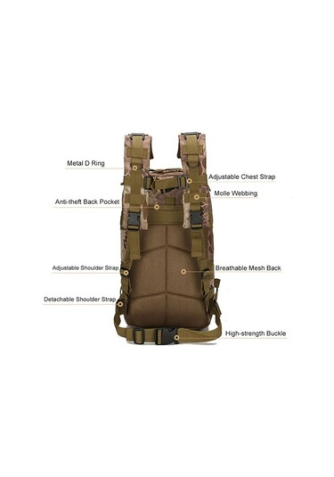 Ebitda Siyah, Haki, Kamuflaj Oxford Kumaş Sırt Çantası - 24x20x43cm - 4 Renk Seçeneği Çok Renkli