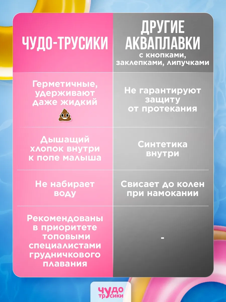 Cudo-Trusıkı Bebek Bezleri Külot 197633120 - L