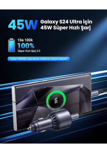 Ugreen 63w 2 Portlu Araç İçi Şarj Cihazı Çakmaklık Adaptörü, 35023