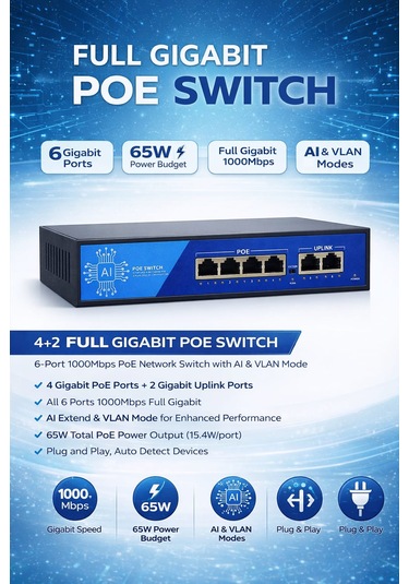 3dcool 3d-psf04-fg 6 Port Kamera Poe Switch 4xpoe 2xuplink Full Gigabit 65w 250mt