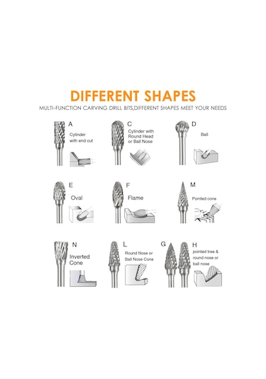 Xindoker 20 Adet Tungsten Carbide Testere Dişli Ahşap File Seti - Farklı Tip Ve Boyutlar, Plastik Kutu İle