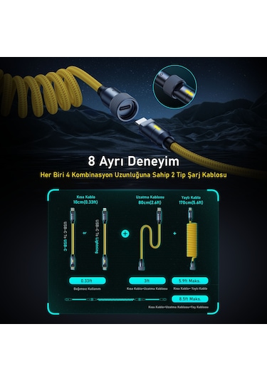 Aohi The Future Creative Power 2,6m 480mbps 240w Pd 3.1 Mfı Lisanslı Süper Hızlı Şarj/data Kablo, Yo