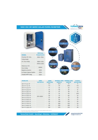 Tommatech 11 Kw 1000vdc 3 Faz/380vac Sulama Pompası Inverteri