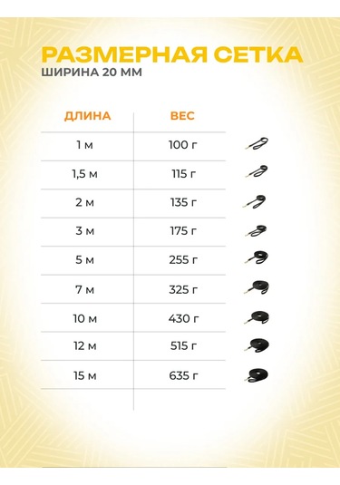 Zooone Profesyonel Karabinalı, Lateksli, 20mm 3m Tasma 138565530 Siyah