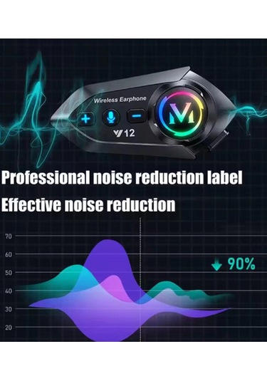 Ceylan Adam Y12 Motor Kask Kulaklık Rgb Modlu Radyolu Motosiklet Kulaklık 5.3 Bluetooth Intercom
