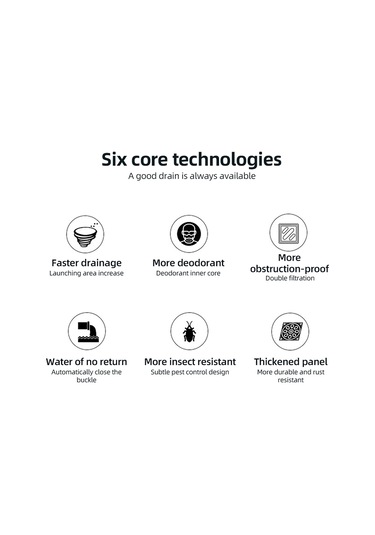 Hangfox 304 Paslanmaz Çelik Uzun Drenaj, Patenti Var Kokusuzluk, Haşere Ve Su Geri Akış Engeli, Büyük Debi, Saç Filtresi, Banyo/wc/çamaşır Makinesi, 8x20x4cm, 75mm Boru Paslanmaz Çelik