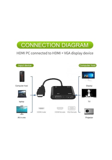 Hdmı To Hdmı+vga+audio 5v1a Power Beslemeli Çevirici