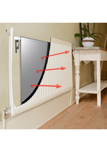 Petek Radyatör Arkası Isı Yalıtım Levhası 3 ADET 50x100 cm