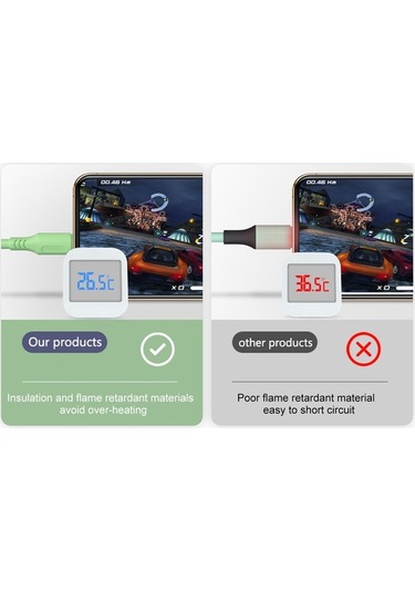 Sandwich 3a Hızlı Şarj Type-c Kablosu, Dayanıklı, 1m Uzunluk, Sarı Renk, Telefonlar İçin