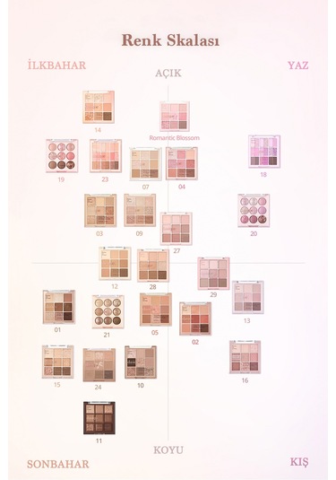 Dasique Mat Ve Işıltılı Renk Seçenekleri Sunan Far Paleti Shadow Palette 24 Muted Nuts 24 Muted Nuts