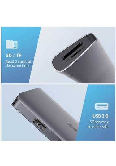 Ugreen 10 in 1 Usb-C Hub Çoklayıcı