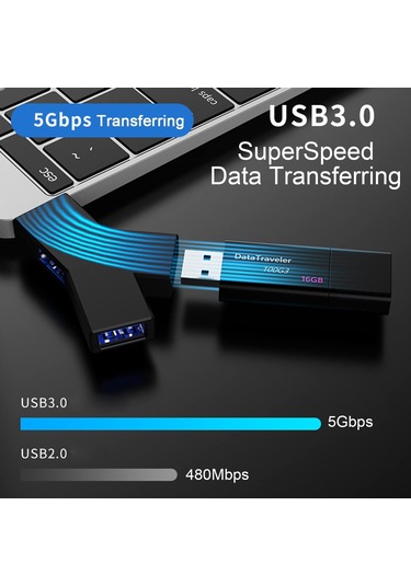 Usb Hub, 3 Portlu Ayırıcı Hub 2 Usb 2.0 + Usb 3.0 Adaptörü Pc, Dizüstü Bilgisayar, Fare, Klavye, Usb Flash Sürücü, Mobil Sabit Disk Ve Daha Fazlası İçin - Siyah