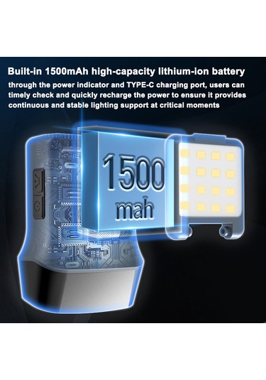 Youtek Kulaküstü Cob Led Feneri, Dış Mekan Işığı, 5 Işık Modu İle Sürekli Aydınlatma, Ipx4 Su Geçirmez, 1500mah Pil, Şapka Klipsi Ve Başlık Desteği