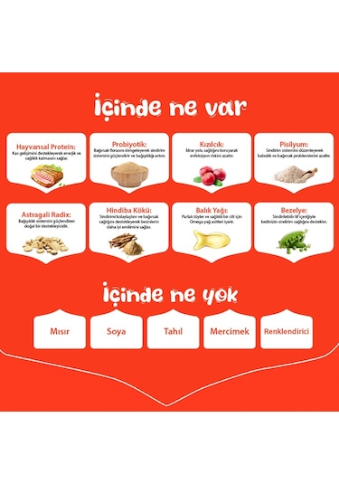 Wanpy Tahılsız Ton Balıklı Yetişkin Kedi Maması 1,5kg X 2 Adet